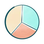 Patient review automation for chiropractic clinics