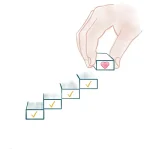 Chiropractic notes and charting tools in Atlas